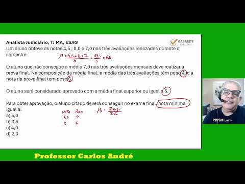 Capa do Vídeo