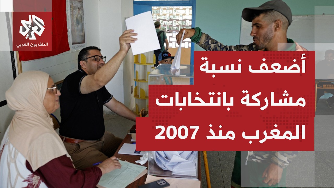 حزب الأصالة والمعاصرة يتصدر النتائج الأولية في الانتخابات التشريعية بالمغر?