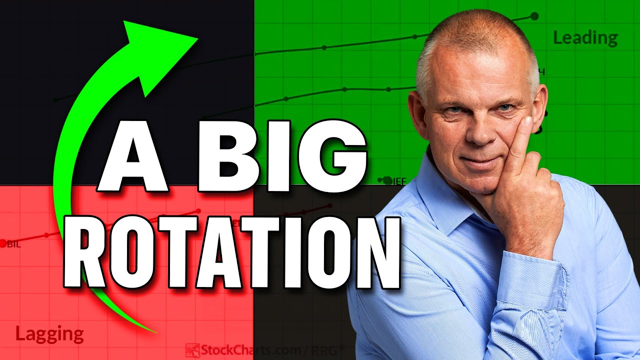 Market Leadership Is Shifting — Are You Positioned for It?