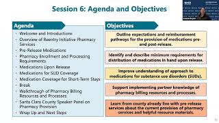 Justice-Involved Reentry Initiative Learning Collaborative: Session #6 Pharmacy Services