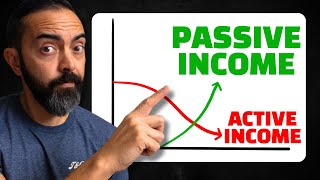 My honest advice for anyone who wants passive income