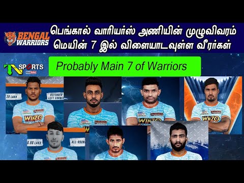 PKL 9 | Bengal Warriors | Full Squad, Players Analysis, Probably Main 7 Players, strength & weakness