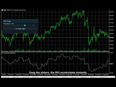 Video RVI Live Tuner