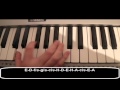 How to play: Nokia Rington/klingelton on PIANO ...