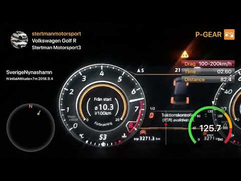 Arteon GTR 280hp Original