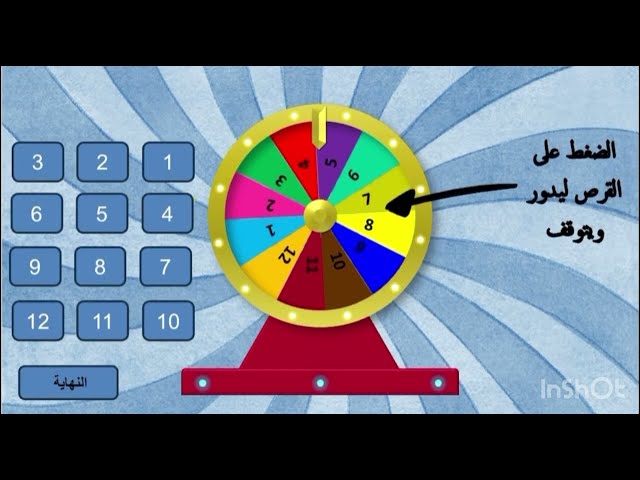 بوربوينت مسابقات لتفعيل حصص الانتظار