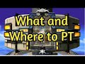 RF Basics What and Where to PT - RF Online PlayPark PH