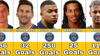 Paris Saint-Germain Best Scorers In History