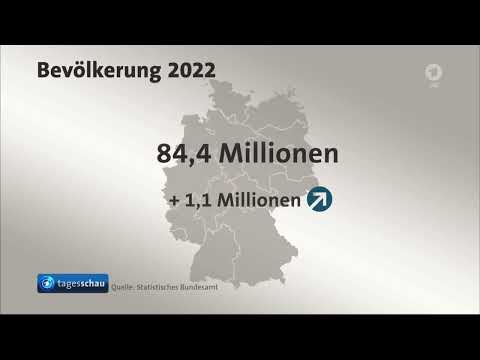 Hurra! Deutschland hat 84,4Mio Einwohnende®.🧐