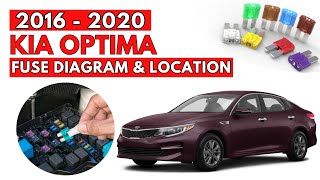 KIA Optima (2016 to 2020) Fuse Box Diagrams & Location User Guide