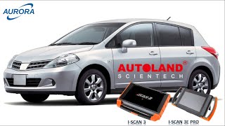 Perform NATS Initialization Using Autoland I-Scan 3 / 3E Pro
