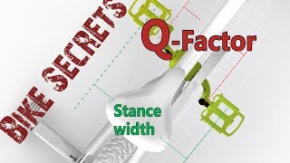 Q-factor Science! The most important bike metric you