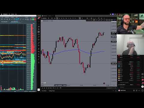 Live Trading Bookmap Webinar!