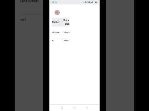 Empire of Buganda, The Chwezi