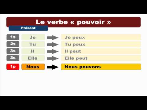 French lesson #28