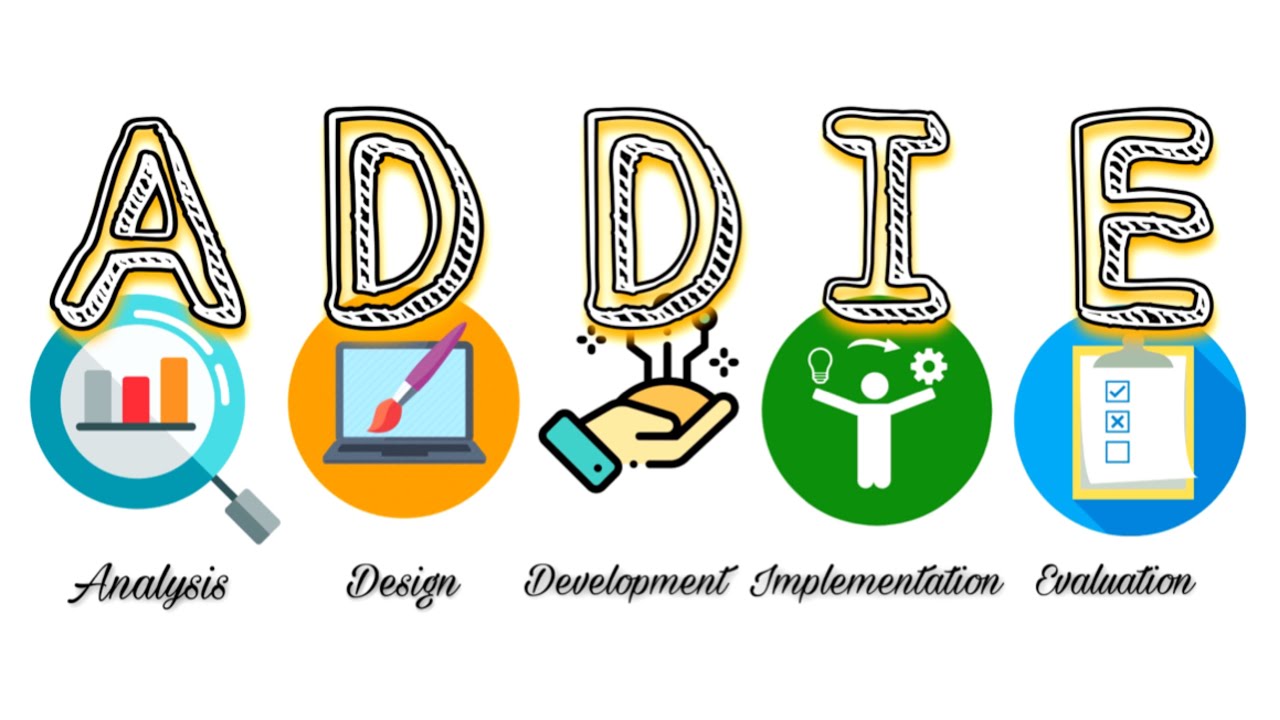 ADDIE Model | Instructional Design Model | Technology for Teaching and Learning | K-Explain #4