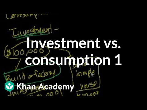 Investment vs. Consumption 1