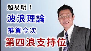 2022年11月25日 智才TV (港股投資)