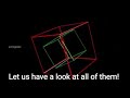 Dimension Of Universe