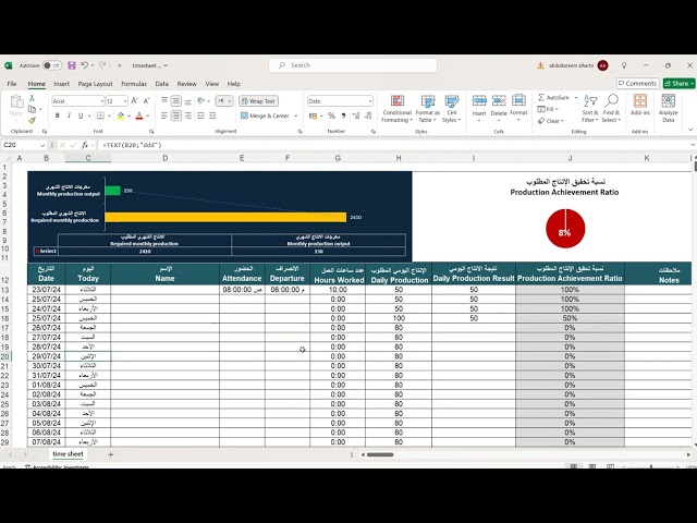 تقرير الإنتاجية DASHBOARD