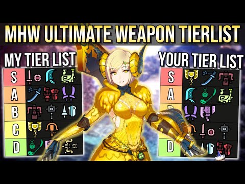 THE DEFINITIVE Weapon Tierlist for Monster Hunter World! 2024 EDITION