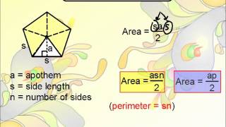 Geometry - Area of Regular Polygons