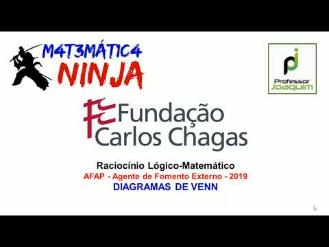 Raciocínio Lógico Matemático | DIAGRAMAS DE VENN | FCC