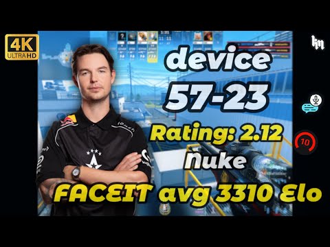 device (57-23) avg 3310 Elo (Nuke) | Dec 31, 2025 #cs2 #astralis #device #100t