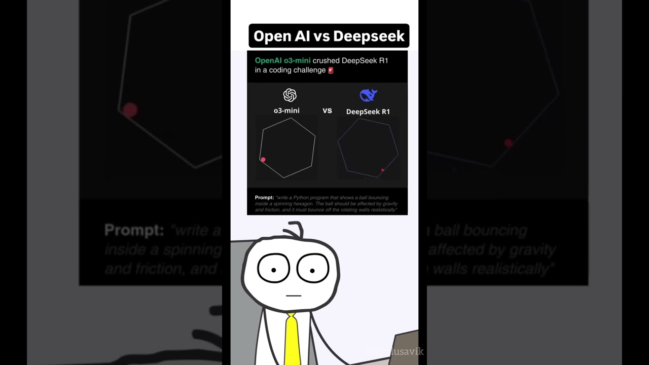 Deepseek R1 vs ChatGPT O3 Mini – The Ultimate AI Battle in 2025! 🏆🤖
