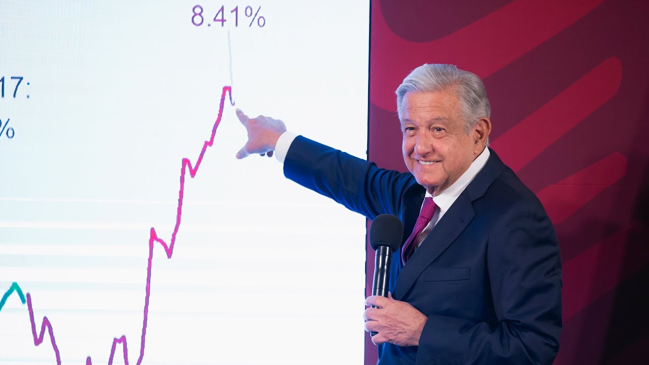 Mañanera de AMLO del 9 de noviembre de 2022