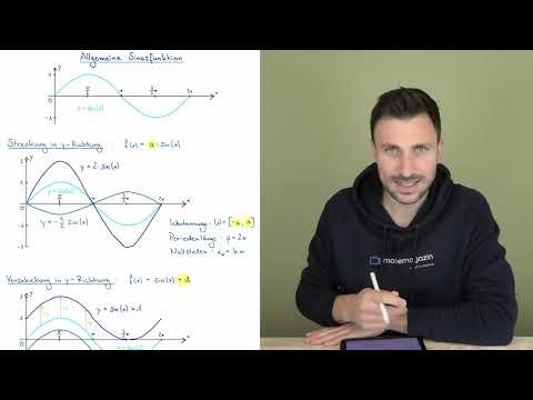 Allgemeine Sinusfunktion