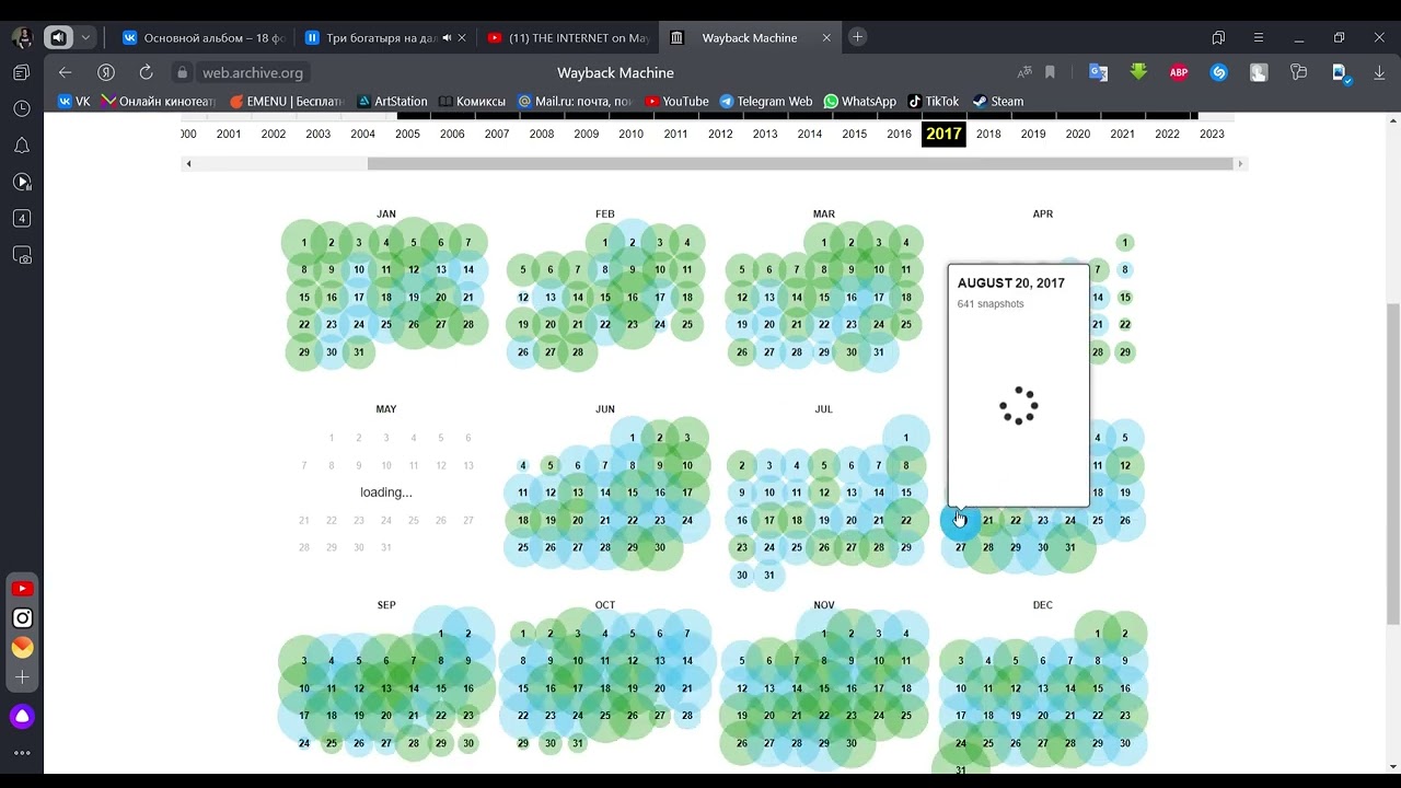 Internet Archive  Digital Library of Free & Borrowable Books, Movies, Music & Wayback Machine — Янде