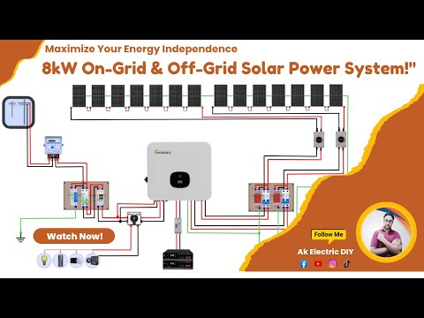 Maximize Your Energy Independence:The Ultimate Guide to an 8kW On-Grid & Off-Grid Solar Power System