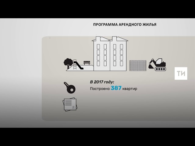 В 2018 году в Татарстане по программе арендного жилья планируется ввести 730 квартир