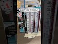 Chest Tube Tutorial