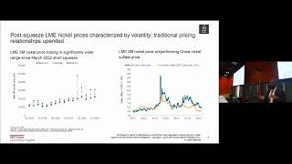 Nickel Market Dynamics in the Post-LME Short Squeeze Era