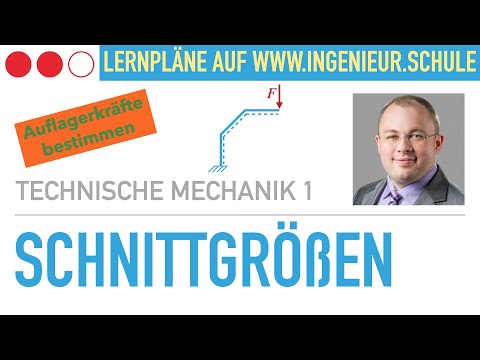 Schnittgrössen und Auflagerreaktionen bestimmen – Technische Mechanik 1