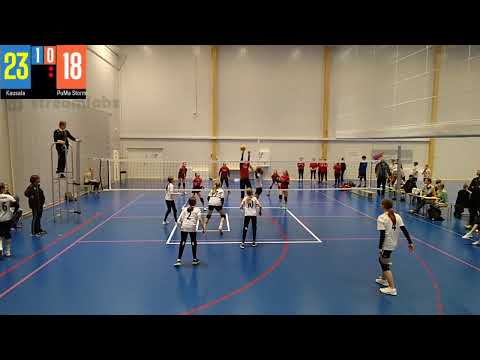 D-6v6-sarja 19430   Sijat 1-6 Kausala - Sijat 1-6 PuMa Storm