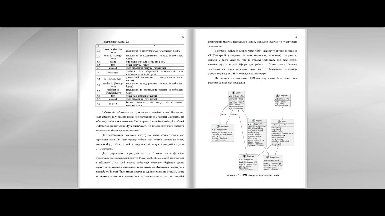 Пояснювальна записка: Програмний модуль інтернет магазину з адаптивним управлянням