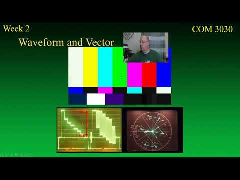 COM 3030 Basic Television - The Waveform Monitor