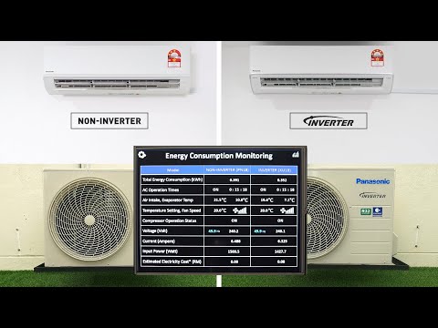 Benefits of Panasonic Inverter Air Conditioners