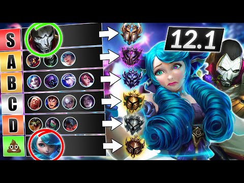 NEW PATCH 12.1 Champions TIER LIST - Season 12 META Tips - LoL Guide