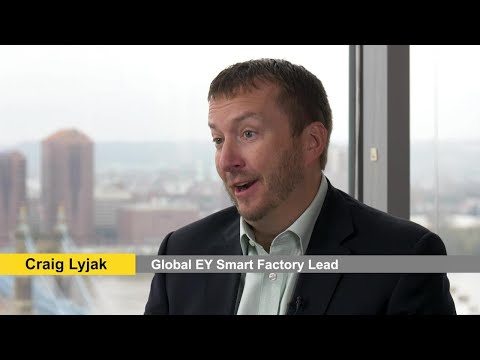 How does the P&G’s IWS fit into the EY Smart Factory solution?