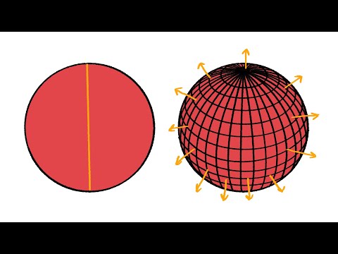 The Kakeya Conjecture || Junior Breakthrough Challenge