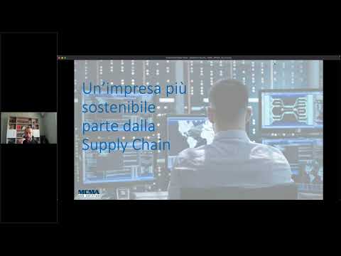 L'intelligenza artificiale nella Supply Chain