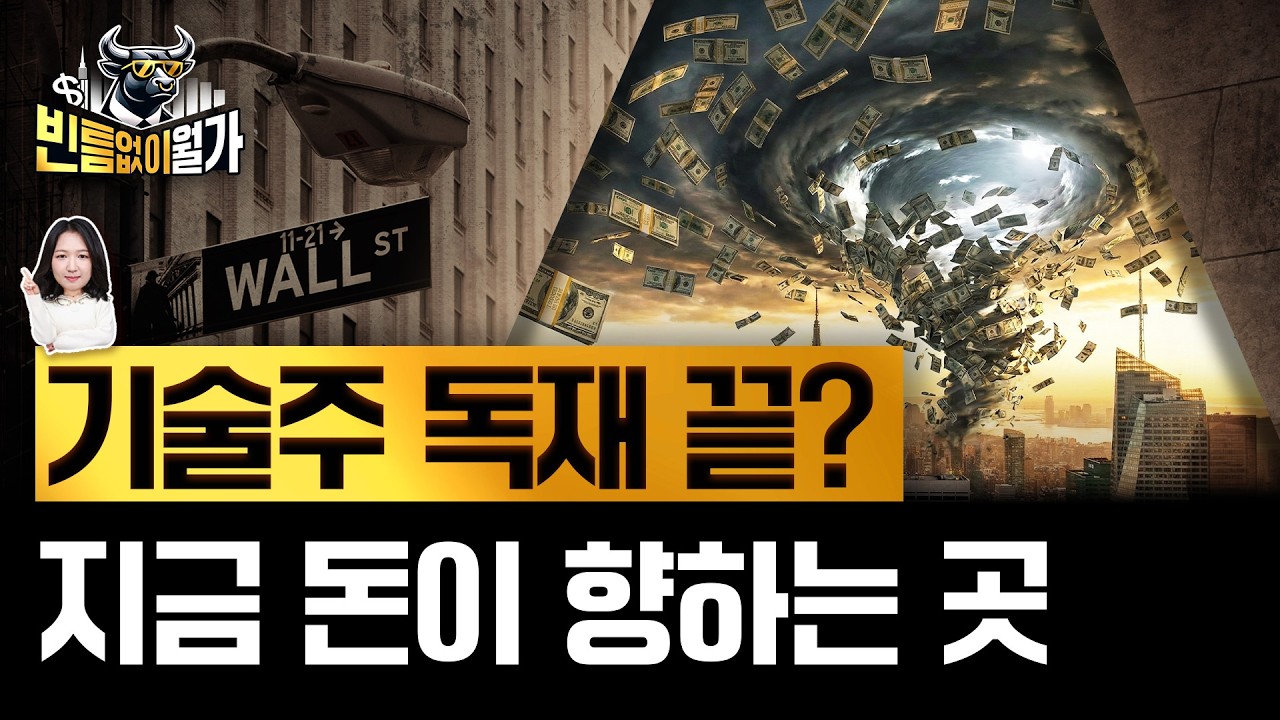 실물 경제의 역습, 투자법이 달라졌다 | 이런 장에선 무엇을 사나 | 빈난새의 빈틈없이월가