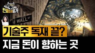 실물 경제의 역습, 투자법이 달라졌다 | 이런 장에선 무엇을 사나 | 빈난새의 빈틈없이월가