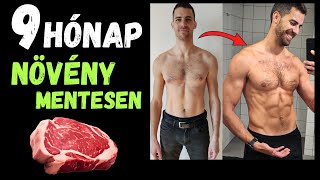 Carnivore diéta: Döbbenetes Változások - Teljes Útmutató