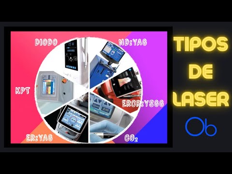 Generalidades y Tipos de LÁSER
