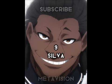 Top 10 Best Blue Lock Pro Players #bluelock #football